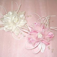 B. & W. world *美美的花飾*R13132*平面絨胸花*直徑7公分**日本山茶花***加鴨嘴夾或頸鏈 歷史價格詳細信息