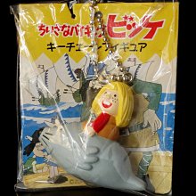 Viking 北海大爭霸│皇統││編號:G3 歷史價格詳細信息