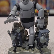 海洋堂 KAIYODO  ~ 人形の国アリス 愛麗絲夢遊仙境 - 12.いかれ帽子屋 瘋狂帽客 Mad Hatter 歷史價格詳細信息