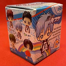 TAKANO 高野 1”強力抽水機ETU26# 7650001 歷史價格詳細信息