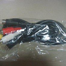 【新品~副廠 現貨】Coway 格威 AP-1512HH AP-1512 HEPA濾網 含2片初效碳棉 濾網 濾棉 歷史價格詳細信息