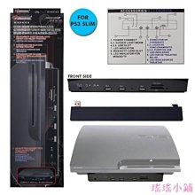 瑤瑤小鋪Ps3 操縱桿控制器遊戲手柄矽膠套 歷史價格詳細信息