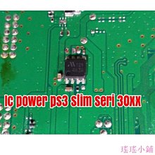 IC POWER * 4G隨身碟~星際大戰 Star War-Darth Vader 歷史價格詳細信息