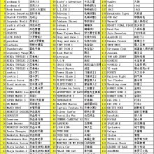 72位加厚款鋁合金鑰匙箱(37.8*6*43.5cm 壁掛鑰匙盒 宿舍/飯店/民宿) 歷史價格詳細信息