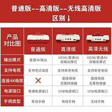 現貨 黃白機YG300高清家用迷妳微型投影儀家庭YT300-1LED便攜式投影機 歷史價格詳細信息