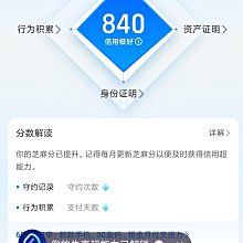 #個人閒置# 全新專櫃正品 艾高AIGLE MTD SAFA4626 歷史價格詳細信息