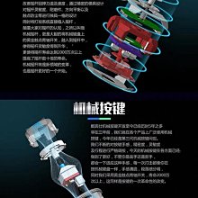 [專業] 三眼機械錶 [OMAX 4078M] 歐瑪士 金色 迪通納 自動錶[黑色面+三眼]中性錶/軍錶[新品] 歷史價格詳細信息