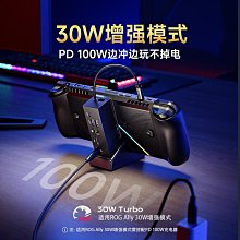 ROG掌機固態硬盤1T/2T ally掌上游戲機擴充記憶體升級高速記憶體卡 歷史價格詳細信息