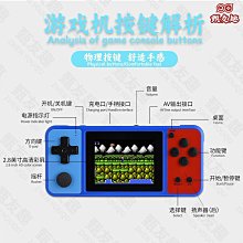 供應 新款戶外跑步背包 後背包 Backpack 自行車背包防水背包車迷辰 歷史價格詳細信息