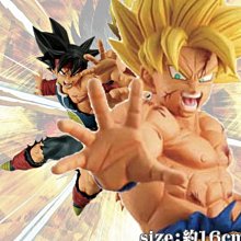 日本帶回 金證 海賊王 娜美 歷史價格詳細信息