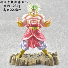 七龍珠 一番賞 Thank you Dragon ball A賞 超賽悟空 日版金證 全新 smsp Grandista 歷史價格詳細信息
