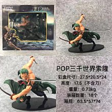 【紫色風鈴3.3】復仇者聯盟3 Black Panther GK改黑豹1/10 雙頭雕盒裝 港版 歷史價格詳細信息