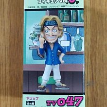 金髮大眼洋娃娃公主 WY201 歷史價格詳細信息