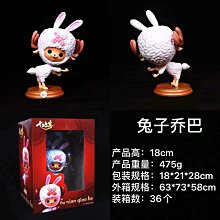 海賊王Q版3代6款 和之國和服海賊王 路飛 白鬍子 紅髮 盒裝手辦 歷史價格詳細信息