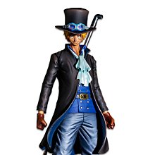 Master 薩瓦蘭雙塗層模 歷史價格詳細信息