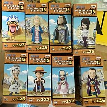 【小薇】全金屬捲線器路亞輪無間隙海竿錨桿超遠投海釣全規格防海水漁線輪 歷史價格詳細信息