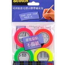 3M SCOTCH自黏式門底封條7701x2入組 歷史價格詳細信息