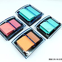 【圓融文具小妹】3M FUTURO 可調式 運動型 運動護托型護膝 護膝 單入 47550 市價1200元 歷史價格詳細信息