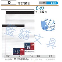加新商業本票1147/40K/50張/本 歷史價格詳細信息