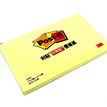 【圓融文具小妹】3M FUTURO 可調式 運動型 運動護托型護膝 護膝 單入 47550 市價1200元 歷史價格詳細信息