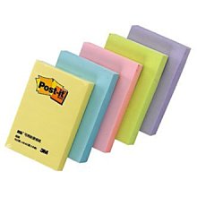 656 智利1988-91年 1比索硬币 小版 原光全新unc 收藏用 歷史價格詳細信息