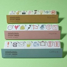 《散步生活雜貨-文具散步》日本製 +lab - MEMO WRAP  旅人地圖款 捲式便條紙351155 歷史價格詳細信息