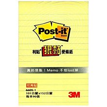 {阿治嬤}3M Post-it 584-5非抽取式-可再貼全彩標籤(5色箭頭) 歷史價格詳細信息