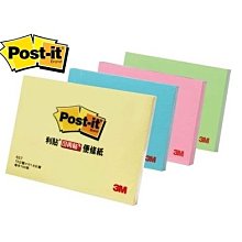 3M可再貼便條紙綠材質環保系列(654RP-L) 歷史價格詳細信息