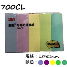 【3M】700CR-RP 可再貼指示標籤紙 歷史價格詳細信息