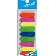 3M Post-it可再貼抽取式便條紙 76.2公釐X50.8公釐 每本100張 2個顏色各 5本  共10本 歷史價格詳細信息