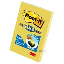 3M利貼抽取式便條紙補充包(R320) 歷史價格詳細信息