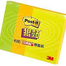 便利貼(三色索引)/73×71.3色.各20張【MUJI 無印良品】 歷史價格詳細信息