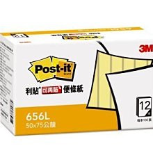 3M可再貼便條紙綠材質環保系列(654RP-L) 歷史價格詳細信息