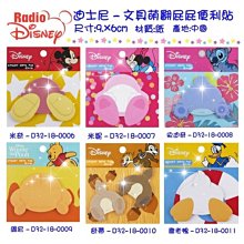 正版授權???? 迪士尼 米奇 米妮 維尼 史迪奇 造型立體耳朵 魚口背包 後背包 背包 書包 附雙側袋 歷史價格詳細信息