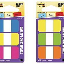 686 連帽鋪棉  M 中性 歷史價格詳細信息