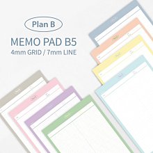 Plan B Spaced Gustavo 8.0″ 板身*《Jimi》 歷史價格詳細信息