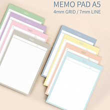 Plan B Spaced Gustavo 8.0″ 板身*《Jimi》 歷史價格詳細信息