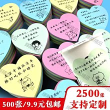 創意可愛開心彌勒佛 笑佛像茶寵擺件精品可養 家居擺飾裝飾工藝禮品擺飾 歷史價格詳細信息