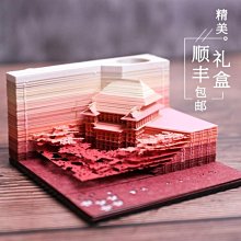 [原立] 鈴木 SUZUKI EVERY 1.3 好夥伴 零件車拆賣 歷史價格詳細信息