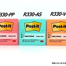 【圓融文具小妹】3M FUTURO 可調式 運動型 運動護托型護膝 護膝 單入 47550 市價1200元 歷史價格詳細信息