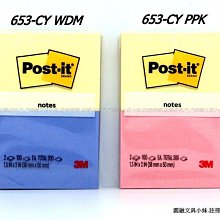 【圓融文具小妹】3M FUTURO 可調式 運動型 運動護托型護膝 護膝 單入 47550 市價1200元 歷史價格詳細信息