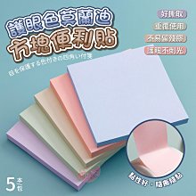 ~迪蘭恒進HD6870 1G顯卡~ 歷史價格詳細信息