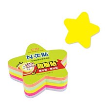 618263-001 HP Z420 工作站主機板 歷史價格詳細信息