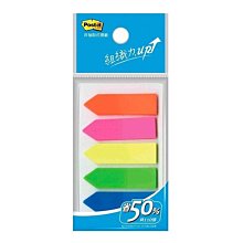 3M利貼可再貼抽取式便條紙＋抽取台 歷史價格詳細信息