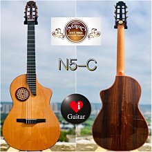 印度音樂新浪潮 India PUT288 歷史價格詳細信息