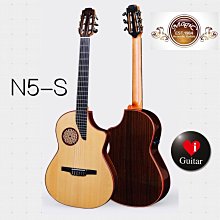 印度音樂新浪潮 India PUT288 歷史價格詳細信息