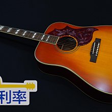 All Solid STERLING 925 SILVER Brown Jasper Stone Carved Cross Gothic Earrings 歷史價格詳細信息