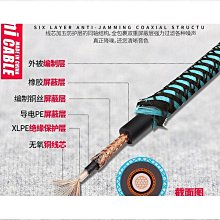 締造2米3米背景架橫杆不鏽鋼伸縮杆攝影棚背景布固定杆橫臂懸架綠幕布A19推薦 歷史價格詳細信息