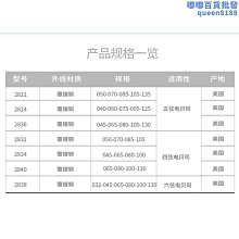 2838樂積木【現貨】第三方 鏈鋸人非樂高LEGO相容電鋸 積木動 漫畫 影集 電影 卡通WM2523WM252 歷史價格詳細信息