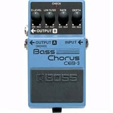 【BOSS】單顆 效果器 貝斯合成器 Bass Synthesizer(SYB-5 全新公司貨) 歷史價格詳細信息